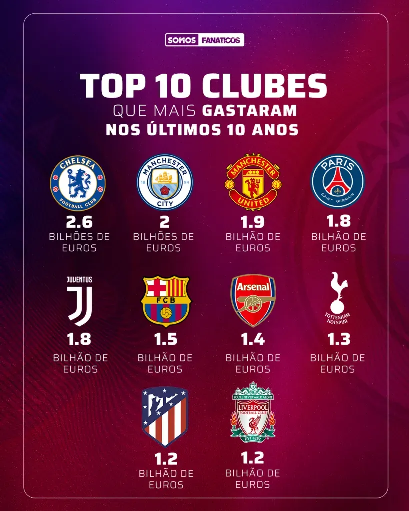 Travis Scott como destaque na camisa do Barcelona