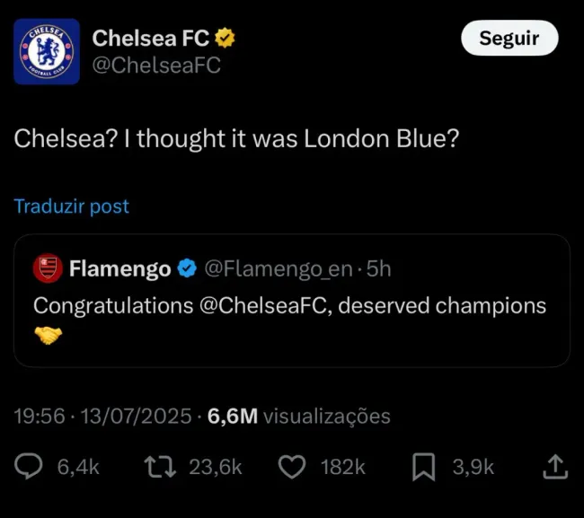Chelsea comemorando a vitória no Mundial