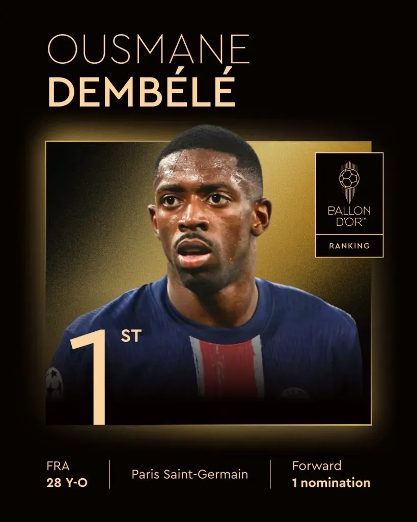 Dembélé e sua Bola de Ouro